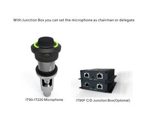 IT90 MIC-IoT Встроенная в гусиный шов Проводная система конференц-связи с микрофоном распределительная коробка - Product Image 5