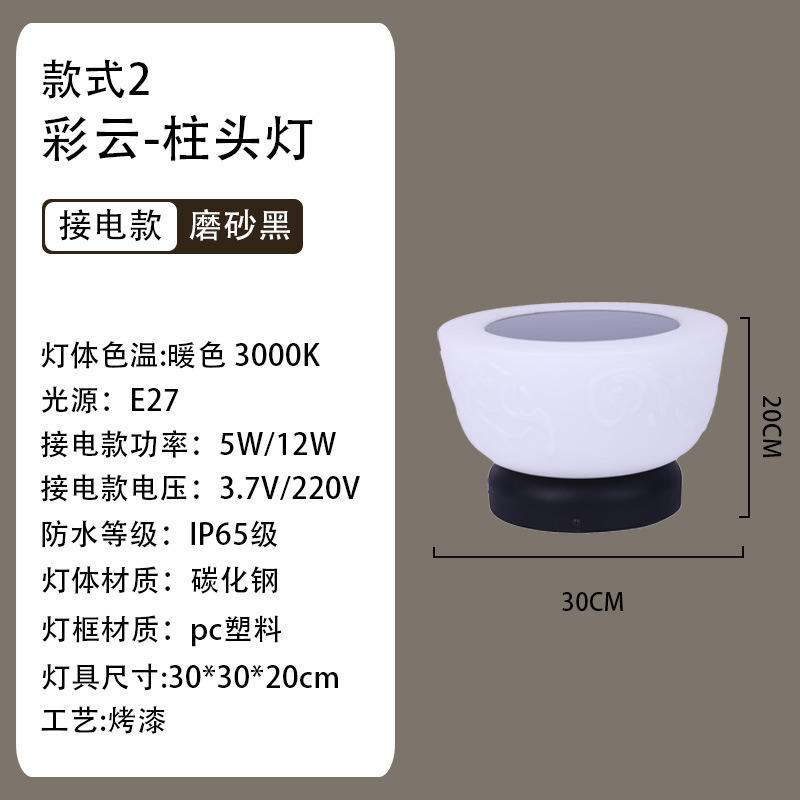 ไฉ่หยุน 5วัตต์/12วัตต์