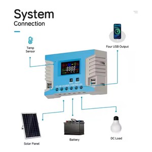 60A 24V WiFi Solar Controller LED Konstant strom PWM Solar Light Controller mit LCD-Display - Product Image 3