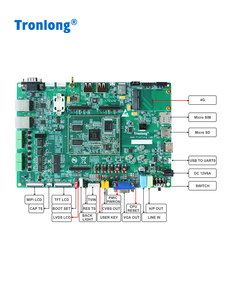 마분지 T3 Tronglong 산업 개발 보드 스탬프 구멍, 국내 1.2GHz 쿼드 코어 Cortex-A7, SylixOS가 포함된 Linux - Product Image 3