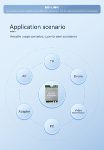 Trong Nước Giải Pháp Hiệu Suất Cao Wifi6 + 5.2 Dual-Chế Độ Mô-đun Thẻ 2.4G/5Ghz Cho 5.2 LB-LINK BL-M2625XP1 USB 1000M - Product Image 4