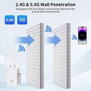 厂家批发WiFi增强器1200Mbps双频路由器适用于家庭WiFi中继器高品质路由器 - Product Image 6