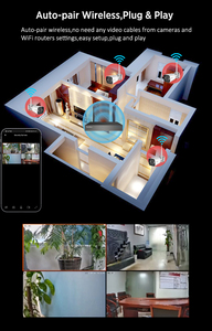 4CH 8CH 2MP 5MP Tuya Smart Wifi NVR-Kit Home Security CCTV-Funksystem Outdoor 1080p 4 8-Kanal-Überwachungskamerasystem