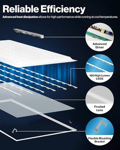 2x4 LED Panel AYDINLATMA 5CCT ve 5 güç seçilebilir 0-10v kısılabilir, AC120-277V, 50W 6500LM damla tavan ışık ofis için - Product Image 4