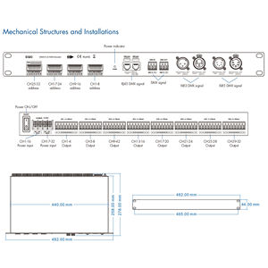 D32C 32 Channel DMX512&amp;RDM <strong>Decoder</strong> <strong>Constant</strong> <strong>Current</strong> 12-48VDC 350mA/700mA <strong>DMX</strong> <strong>Decoder</strong> Controller with DIP Switch - Product Image 5