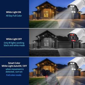 Custom 2MP 4MP 5MP 8MP ON-VIF <strong>IP</strong> <strong>Camera</strong> 4K Smart Network Surveillance Wifi Outdoor POE ON-VIF WebRTC RTSP RTMP <strong>with</strong> SDK API - Product Image 4