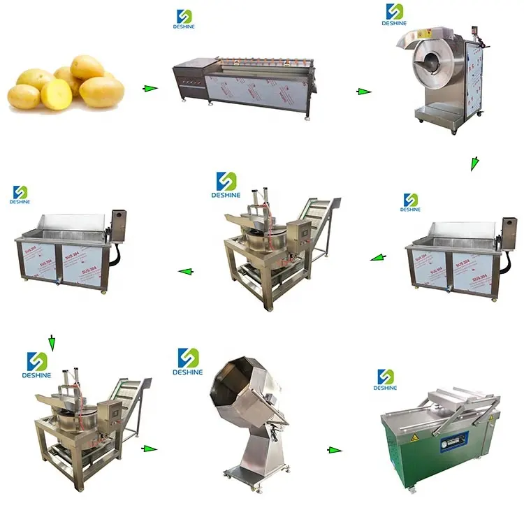 Machine de fabrication de pommes de terre Semi-automatique, pommes de terre chips, offre spéciale