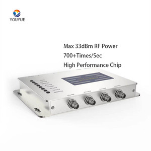 Lector RFID de 4 puertos UHF 860-915MHz para tarjetas de control de acceso RS232 TCP/IP para gestión de almacenes - Product Image 5