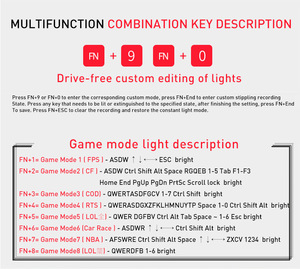 Free Wolf K1 Mechanical <strong>Keyboard</strong> 104 Keys Green Axis Notebook Desktop <strong>Computer</strong> Game Typing Wired <strong>Keyboard</strong> - Product Image 6
