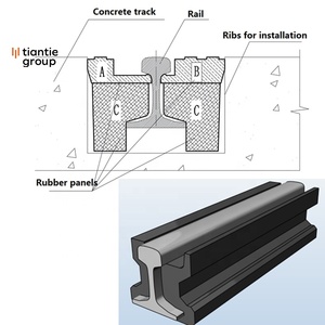 <strong>Rail</strong> comfort <strong>System</strong>-Elastic <strong>Rail</strong> Encapsulation for Any Type of <strong>Rail</strong>
