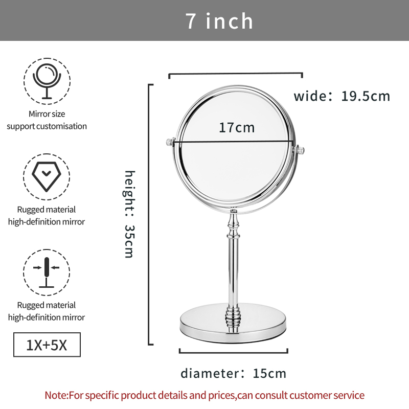 7 inch 127 Chrome Edge sealing ,1X+5X