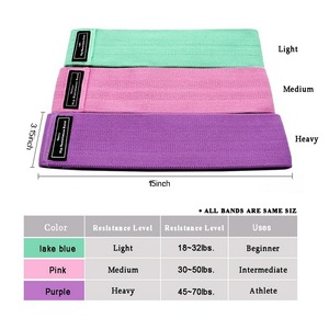 Fitness entrenamiento personalizado elástico botín resistencia ejercicio banda conjunto Rosa tela Glute botín bandas para mujeres - Product Image 3