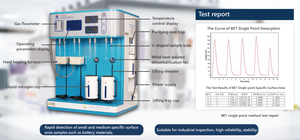 Automatic Nitrogen Adsorption Specific Surface Area Analyzer Instrument for Laboratory Research - Product Image 2