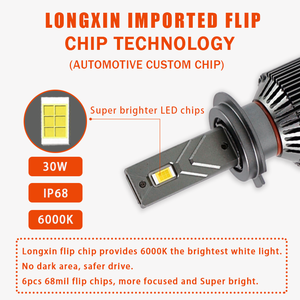 JCスーパーブライトオートカーLEDライトDC9-16V WH7ファン冷却車用電球6500K15000lmH7LEDヘッドライト電球 - Product Image 4