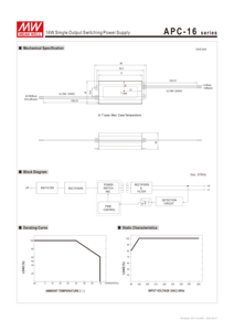 Meanwell APC 16-700 Fuente de alimentación conmutada de salida única de 16W con 700mA Mean Well de alta eficiencia de la fuente de alimentación - Product Image 3