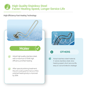 Haier fabrika makine projesi ev kullanımı All in One 300L pasif düz Plat plaka güneş sıcak SU ISITICI ile magnezyum anot - Product Image 5