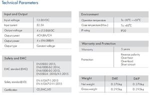 SKYDANCE D4-E 4 канала DMX512 RDM RGBW приемник DMX декодер контроллер светодиодной ленты с RJ45 порт 8 бит/16bit по выбору