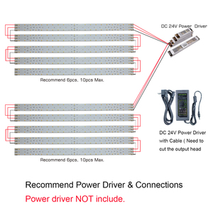 DC24V 30W Samsung LM281B+ <strong>LED</strong> Full Spectrum Grow Light Strips with 3000K 5000K 660nm Red UV IR Mixed Color - Product Image 5