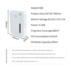 Распродажа, Электрический диффузор с Bluetooth и Wi-Fi - Product Image 4