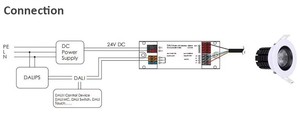 Benory 24V RGBW Loxone Tree <strong>PWM</strong> KNX GVS Dali <strong>DMX</strong> <strong>Control</strong> Dimmable Downlight Tunable White 2700K 3000K Smart Spot Down Light - Product Image 6