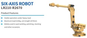 Brazo robótico industrial automático Pick and Place Robot DE SEIS EJES - Product Image 2