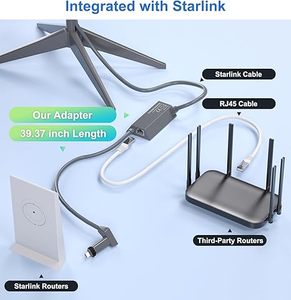 Starlink Ethernet Adapter cho có dây bên ngoài mạng, cho V2 vuông và hình chữ nhậ<span class=keywords><strong>t</strong></span> món ăn starlink vệ tinh Internet - Product Image 3