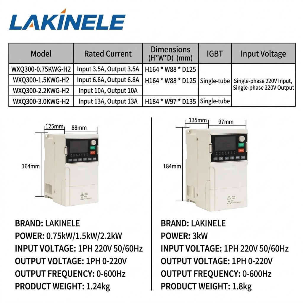 1.5KW