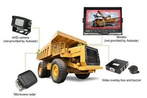 77GHz Microwave radar <strong>Sensor</strong> for Commercial Car with Blind Spot Detection and Forward Collision Warning System - Product Image 4