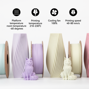 Kexcelled เส้นใย PLA ผิวด้าน1.75/2.85มม. 1กก. 100% จัดแนวอย่างประณีตเป็นมิตรกับสิ่งแวดล้อมเส้นใยเครื่องพิมพ์3D ที่มี30สีที่ไม่ออกเสียง - Product Image 4