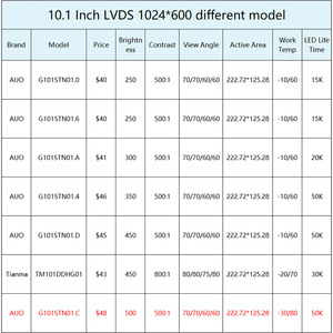 AUO 10,1-Zoll-TFT-LCD-Display G101STN01.C Industrielle Smart-Storage-Steuergeräte LCD-Panel 10,1-Zoll-TFT-LCD-Modul - Product Image 4