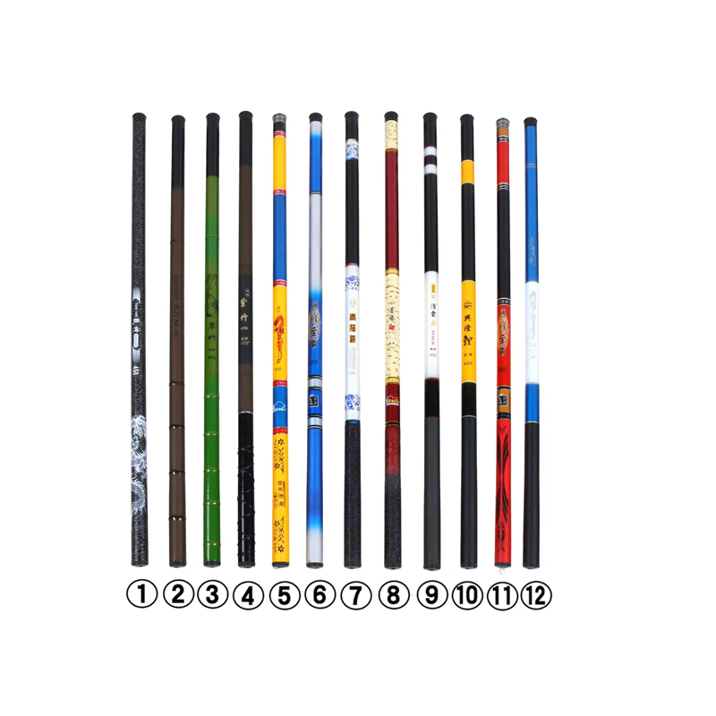 Couleurs aléatoires
