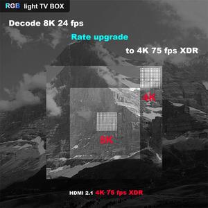 安卓电视盒Amlogic S905Y4 hdmi2.1无线遥控电视盒所有频道 - Product Image 4