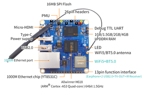 สีส้ม Pi Zero3 Zero 3 1G 1.5G 2G 4G RAM Allwinner H618 64 บิต WiFi5 + BT 5.0 ZGigabit พอร์ต LAN มินิพีซีคอมพิวเตอร์บอร์ดเดียว - Product Image 6