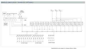 Eltek Rectiverter Power Core Flexi Bel <strong>AC</strong> <strong>Input</strong> 6 KVA <strong>AC</strong> 16KW 24 kW DC Power System CTE20807R1 - Product Image 2