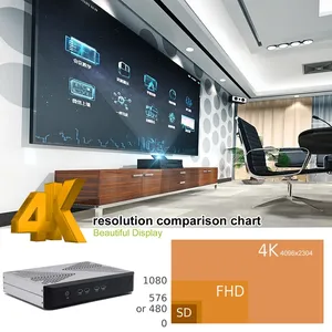 強力なインテル13th Gen I7 13700H CPU for NVIDIA RTX3050ゲーミングミニPC NVME DDR4デスクトップコンピュータ4K 3ディスプレイクアッドコアSSD AU - Product Image 5