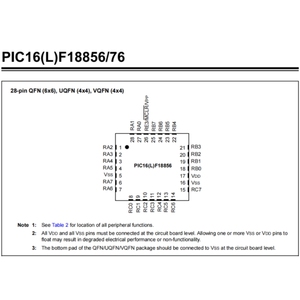 Microcontrolador de 28 pines con todas las funciones Microchip UQFN28/MV UQFN28 - Product Image 4