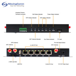 5g roteador cpa com suporte para cartão sim 5g/4g lte rede mt7621 chipset ddr2 128mb ram 1200mbps