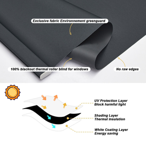 Stores roulants à ressort pour fenêtre assombrissant la pièce Stores roulants motorisés occultants Abat-jour avec tige inférieure en aluminium - Product Image 5