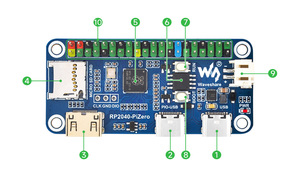 Ahududu Pi rprpçift çekirdekli işlemci 264KB SRAM dayalı RP2040-PiZero intel ahududu Pi PICO geliştirme kurulu