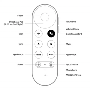 Vendita calda G9N9N telecomando vocale 4K Snow TV Stick Smart Wireless Mini plastica universale di ricambio codice fisso antiurto - Product Image 6