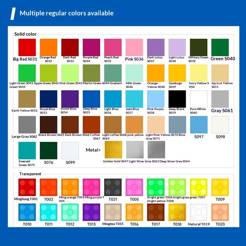 Pittura personalizzata