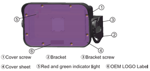 High Sensitivity Human Protection Radar <strong>Sensor</strong> Detector for Parking Barrier and radar <strong>Detection</strong> - Product Image 6