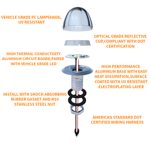 Yüksek güçlü araba lamba 3W 12v Led ışıkları Mini cam karpuz lamba römork kamyon ışıkları işaretleyici yan römork ışık