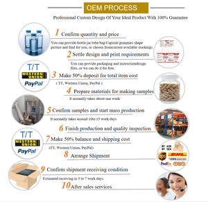 Oem Op Maat Gemaakte Eu ร้อนขายครูเดนตันกัทอาลีแคปซูล/มาคาแคปซูล/ไตรบูลัสเทอร์เรทริสแคปซูล - Product Image 5