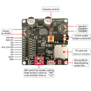 Nuovo modulo di riproduzione vocale 12V/24V di alimentazione 12V/24V modulo di riproduzione vocale 10W/20W che supporta lettore musicale MP3 scheda Micro SD per Arduino - Product Image 5