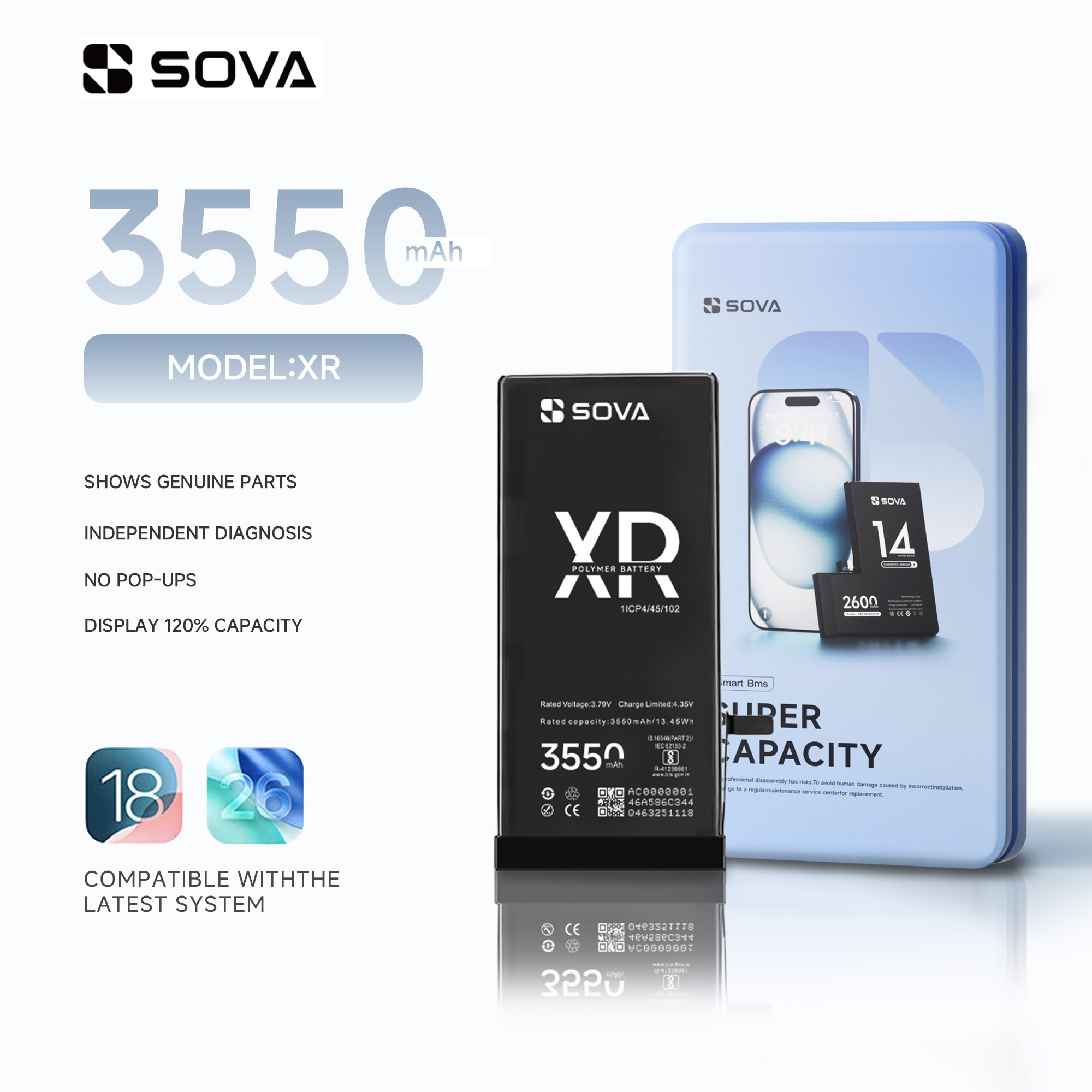 สำหรับ iPhone XR