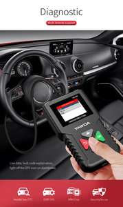 Full <strong>OBD2</strong> Functions Auto Code Reader Scanner OBDII/EOBD Creader Car Diagnostic Tool