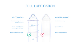 MO 10 zählt ultra dünnes Sexspielzeug für Erwachsene Super dünne Kondome Natur kautschuk Latex Silikon für Männer - Product Image 5