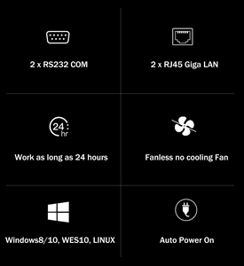 Mini PC sin ventilador Core I3 4005U 5005U i5 4200U 4200Y 4005Y 4010Y Dual LAN 2xRS232 COM 4USB3.0 HD VGA Industrial Micro ordenador PC - Product Image 3