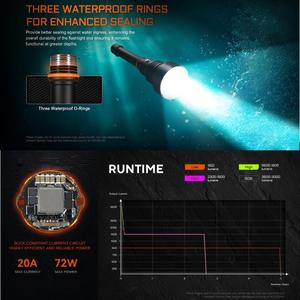 ACEBEAM D30 5600Lumens Đèn pin có thể sạc lại độ sâu dưới nước 100M Đèn lồng lặn 1454m 3 chế độ Đèn an toàn khi lặn bằng bình dưỡng khí - Product Image 4